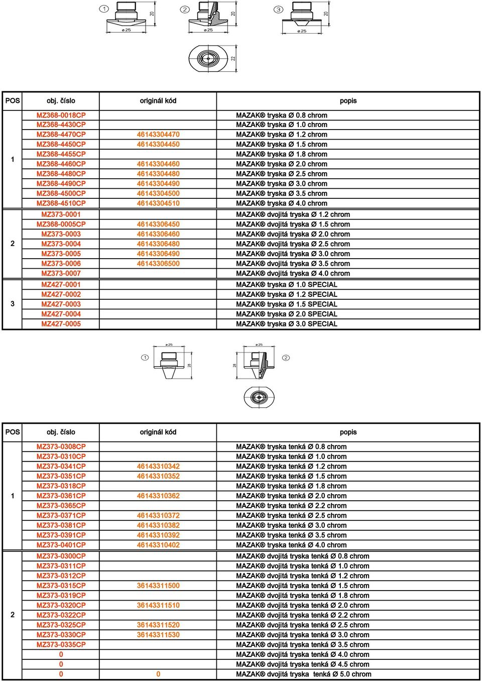 5 chrom MZ368-450CP 464330450 MAZAK tryska Ø 4.0 chrom MZ373-000 MAZAK dvojitá tryska Ø. chrom MZ368-0005CP 4643306450 MAZAK dvojitá tryska Ø.5 chrom MZ373-0003 4643306460 MAZAK dvojitá tryska Ø.