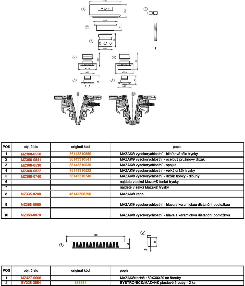 v sekci Mazak tenké trysky 7 najdete v sekci Mazak trysky 8 MZ335-890 464330890 MAZAK kabel 9 MZ368-0060 MAZAK vysokorychlostní - hlava s keramickou distanční podložkou