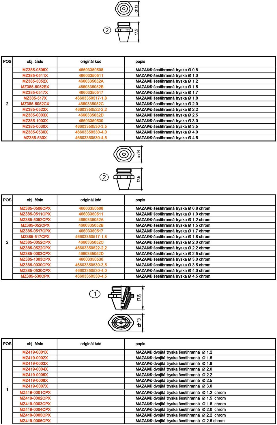8 MZ385-505CX 466033505C MAZAK šestihranná tryska Ø.0 MZ385-05X 466033505-, MAZAK šestihranná tryska Ø. MZ385-0003X 466033505D MAZAK šestihranná tryska Ø.