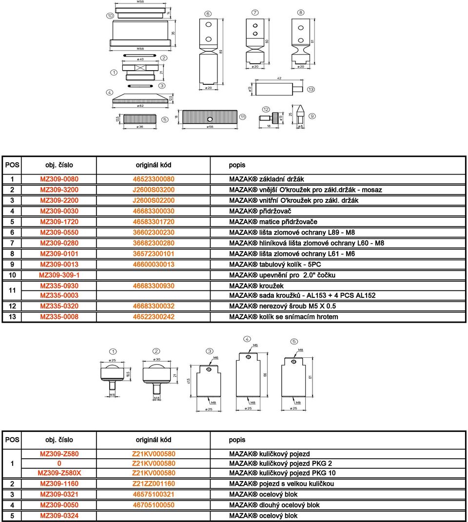 zlomové ochrany L60 - M8 8 MZ309-00 36573000 MAZAK lišta zlomové ochrany L6 - M6 9 MZ309-003 4660003003 MAZAK tabulový kolík - 5PC 0 MZ309-309- MAZAK upevnění pro.