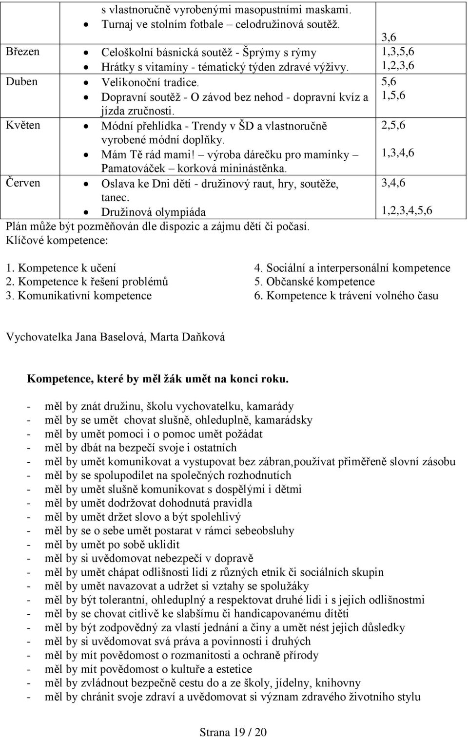 výroba dárečku pro maminky Pamatováček korková mininástěnka. Červen Oslava ke Dni dětí - družinový raut, hry, soutěže, tanec.