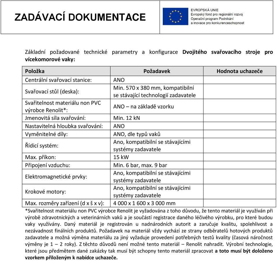 570 x 380 mm, kompatibilní se stávající technologií na základě vzorku Min. 12 kn, dle typů vaků Řídicí systém: Max. příkon: 15 kw Připojení vzduchu: Min. 6 bar, max.