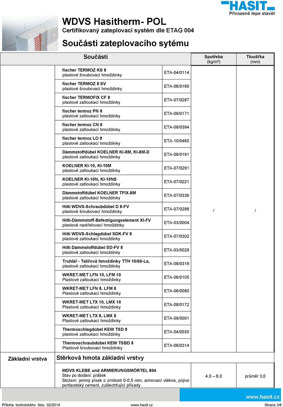 WDVS-Schraubdübel D 8-FV Hilti-Dämmstoff-Befestigungselement XI-FV plastové nastřelovací hmoždinky Hilti WDVS-Schlagdübel SDK-FV 8 Hilti Dämmstoffdübel SD-FV 8 Truhlář - Talířová hmoždinky TTH