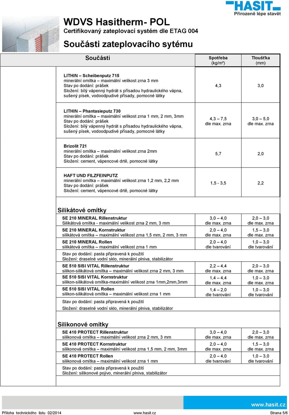 cement, vápencové drtě, pomocné látky 1,5-3,5 2,2 Silikátové omítky SE 210 MINERAL Rillenstruktur Silikátová omítka - maximální velikost zrna 2 mm, 3 mm SE 210 MINERAL Kornstruktur silikátová omítka