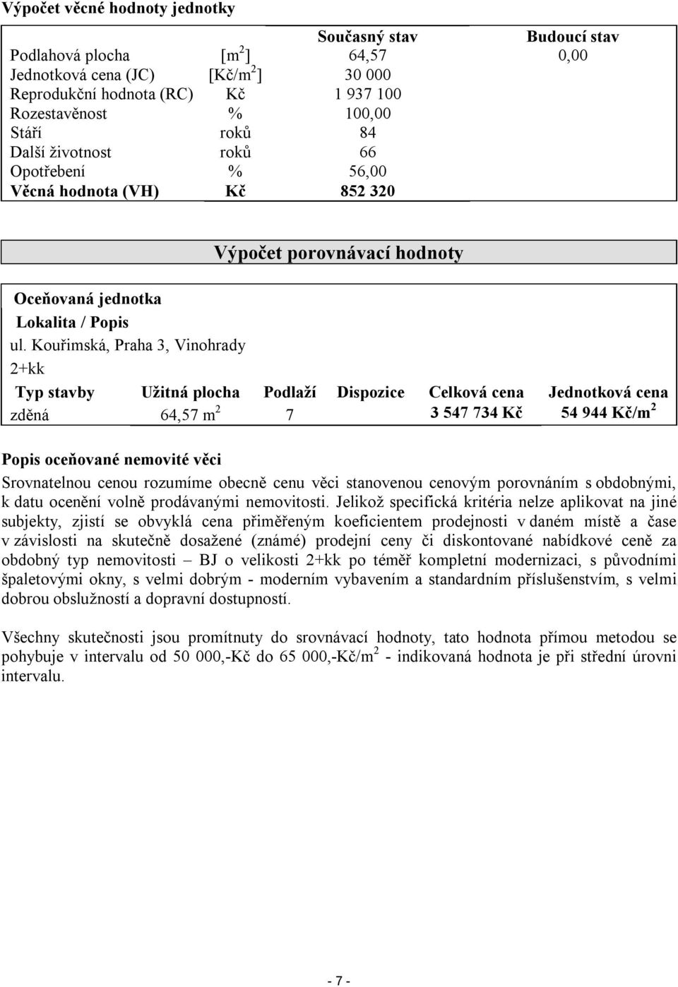 Kouřimská, Praha 3, Vinohrady 2+kk Typ stavby Užitná plocha Podlaží Dispozice Celková cena Jednotková cena zděná 64,57 m 2 7 3 547 734 Kč 54 944 Kč/m 2 Popis oceňované nemovité věci Srovnatelnou