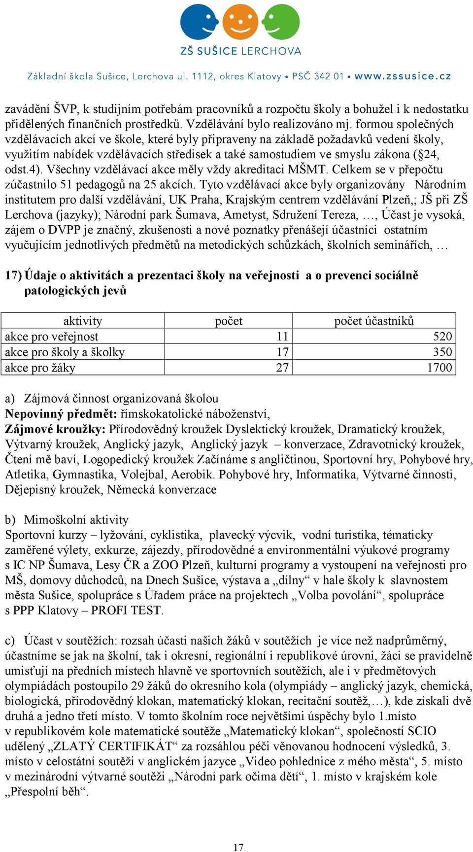 Všechny vzdělávací akce měly vždy akreditaci MŠMT. Celkem se v přepočtu zúčastnilo 51 pedagogů na 25 akcích.