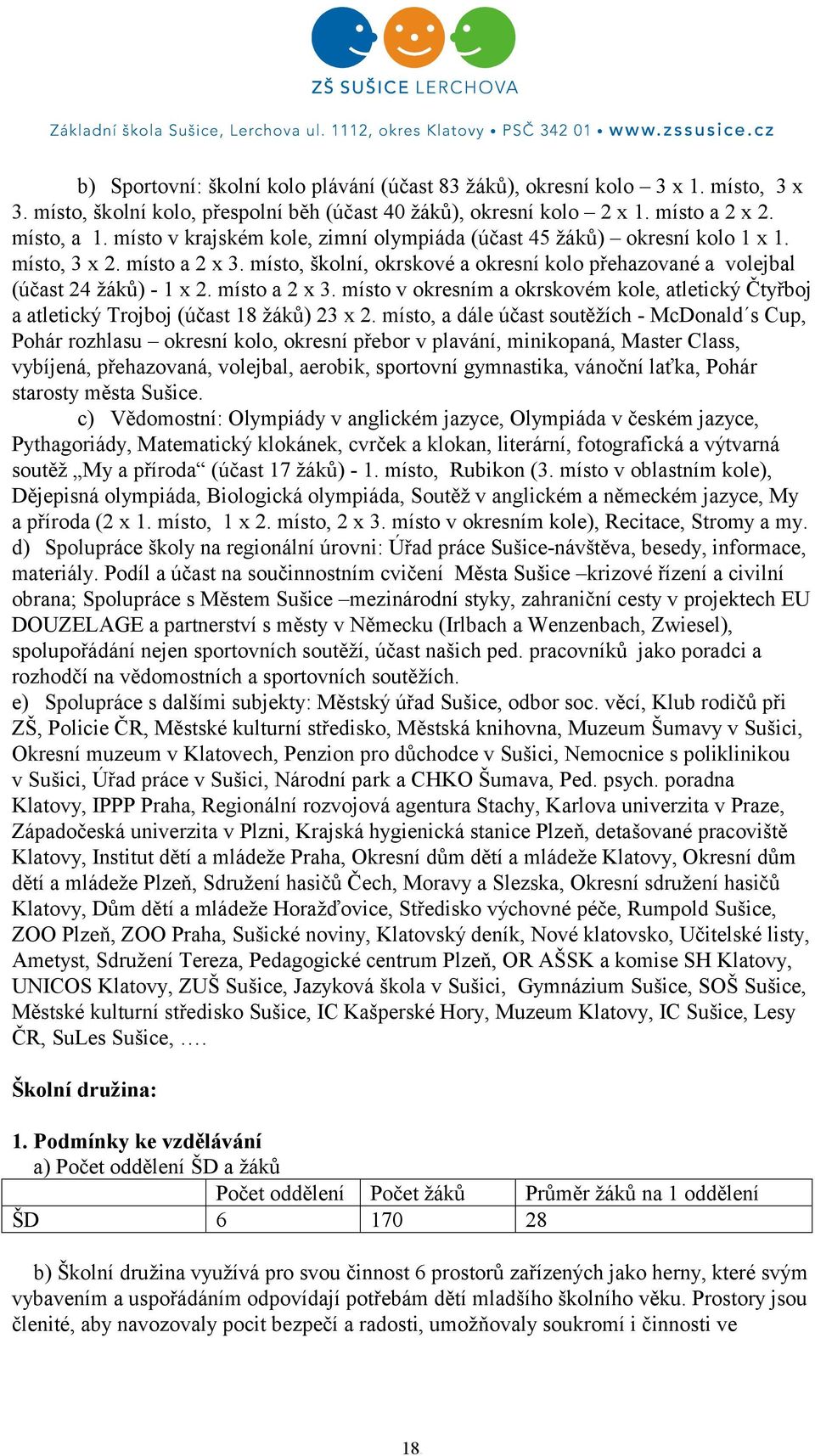 místo a 2 x 3. místo v okresním a okrskovém kole, atletický Čtyřboj a atletický Trojboj (účast 18 žáků) 23 x 2.