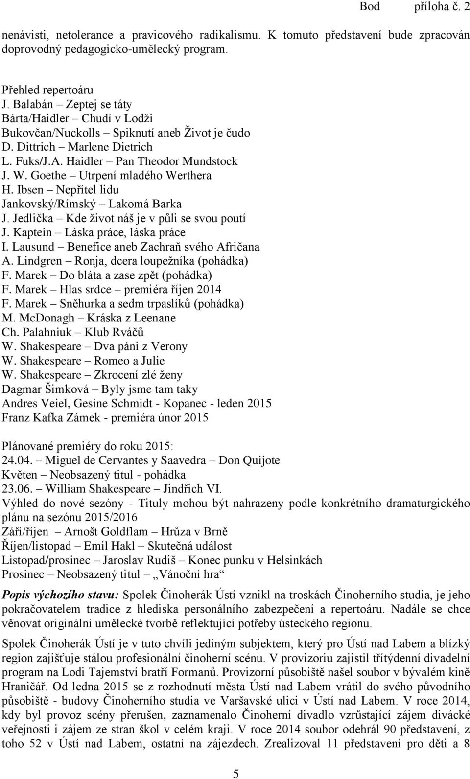 Goethe Utrpení mladého Werthera H. Ibsen Nepřítel lidu Jankovský/Rímský Lakomá Barka J. Jedlička Kde život náš je v půli se svou poutí J. Kaptein Láska práce, láska práce I.