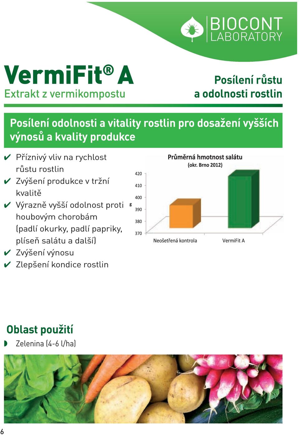 rostlin Zvýšení produkce v tržní kvalitě Výrazně vyšší odolnost proti houbovým chorobám (padlí