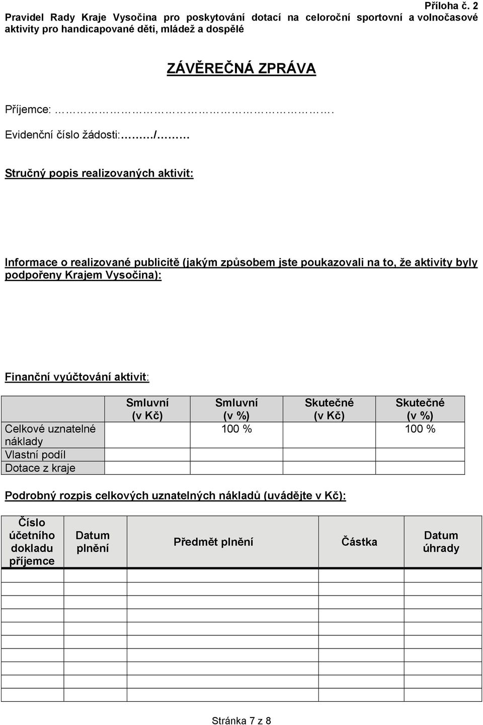 Evidenční číslo žádosti: / Stručný popis realizovaných aktivit: Informace o realizované publicitě (jakým způsobem jste poukazovali na to, že aktivity byly podpořeny