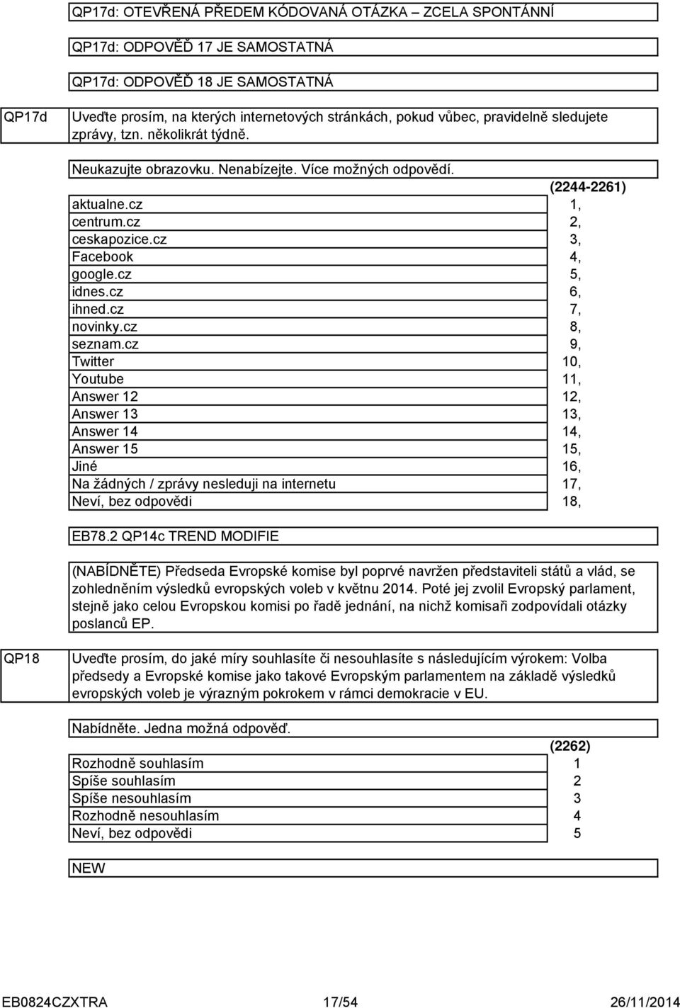 cz Twitter Youtube Answer Answer Answer Answer 5 Jiné Na žádných / zprávy nesleduji na internetu (-6),,,, 5, 6, 7, 8, 9, 0,,,,, 5, 6, 7, 8, EB78.