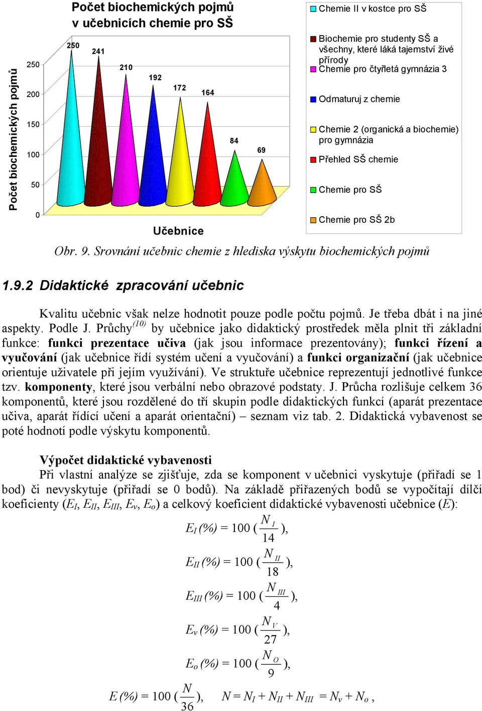 Srovnání učebnic chemie z hlediska výskytu biochemických pojmů 1.9.2 Didaktické zpracování učebnic Kvalitu učebnic však nelze hodnotit pouze podle počtu pojmů. Je třeba dbát i na jiné aspekty.