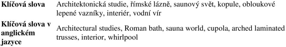 vazníky, interiér, vodní vír Architectural studies, Roman bath,