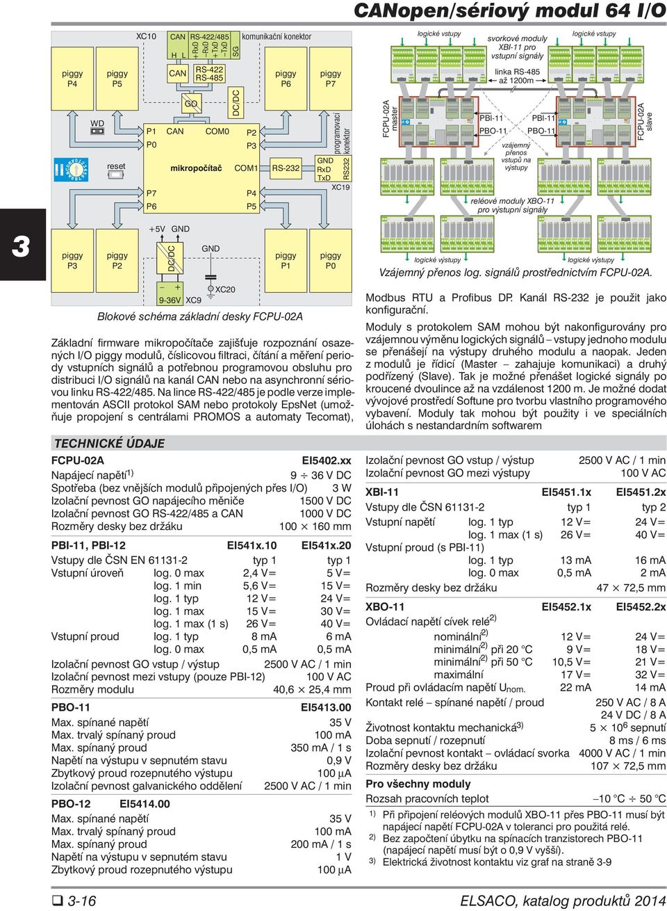 kanál CAN nebo na asynchronní sériovou linku RS-422/485.