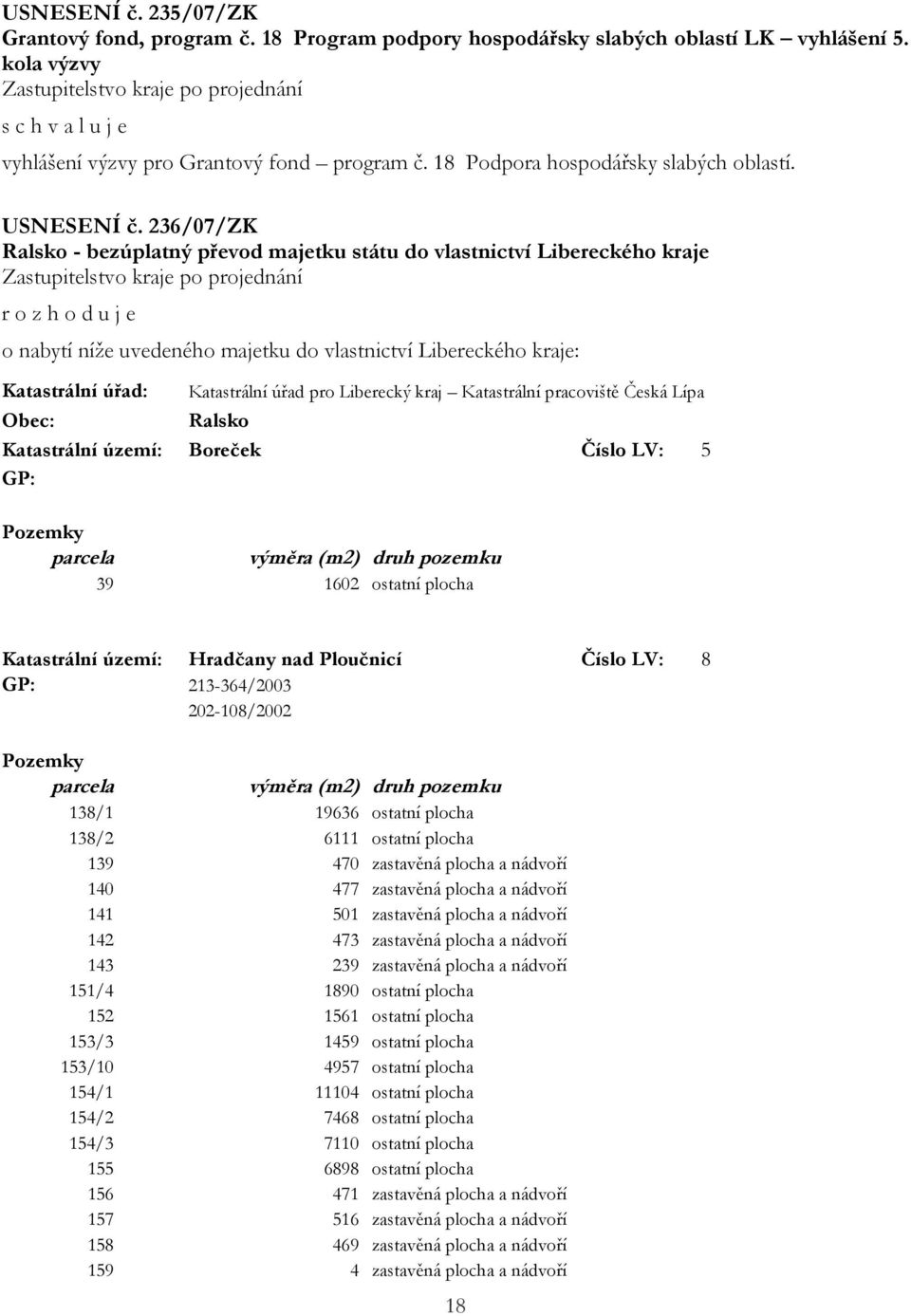 236/07/ZK Ralsko - bezúplatný převod majetku státu do vlastnictví Libereckého kraje r o z h o d u j e o nabytí níže uvedeného majetku do vlastnictví Libereckého kraje: Katastrální úřad: Katastrální