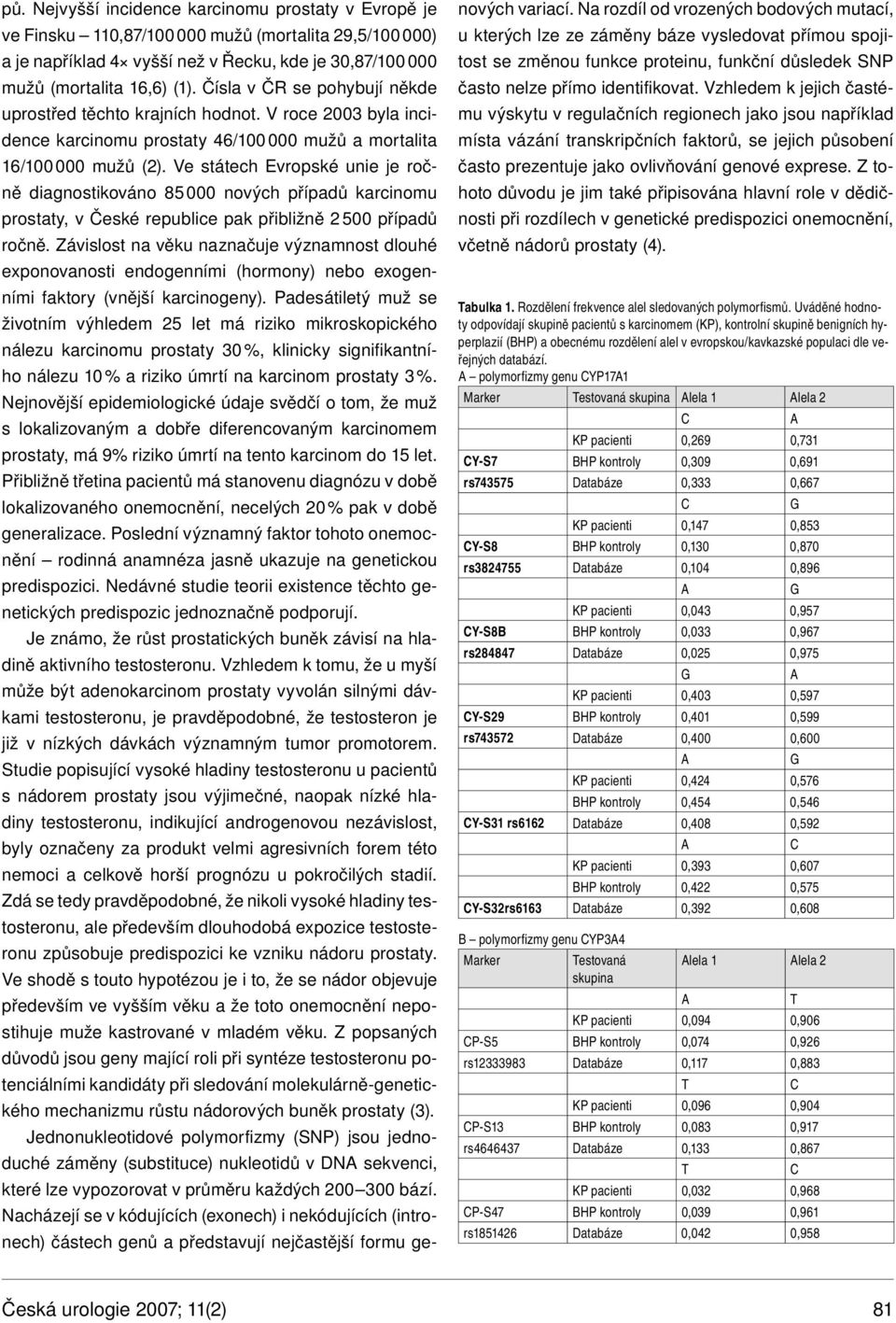 Ve státech Evropské unie je ročně diagnostikováno 85000 nových případů karcinomu prostaty, v České republice pak přibližně 2500 případů ročně.