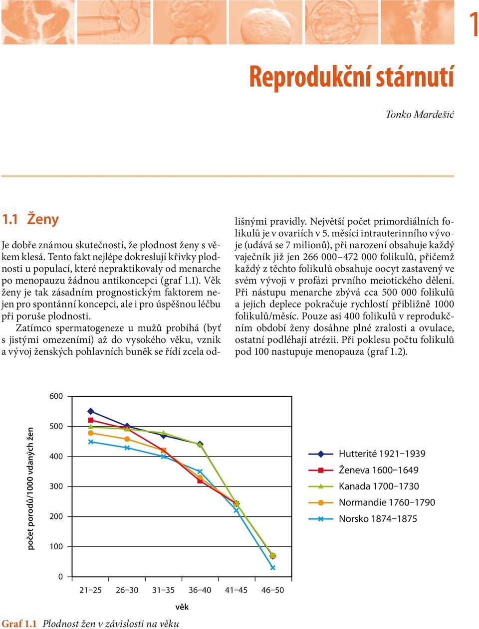 Věk ženy je tak zásadním prognostickým faktorem nejen pro spontánní koncepci, ale i pro úspěšnou léčbu při poruše plodnosti.