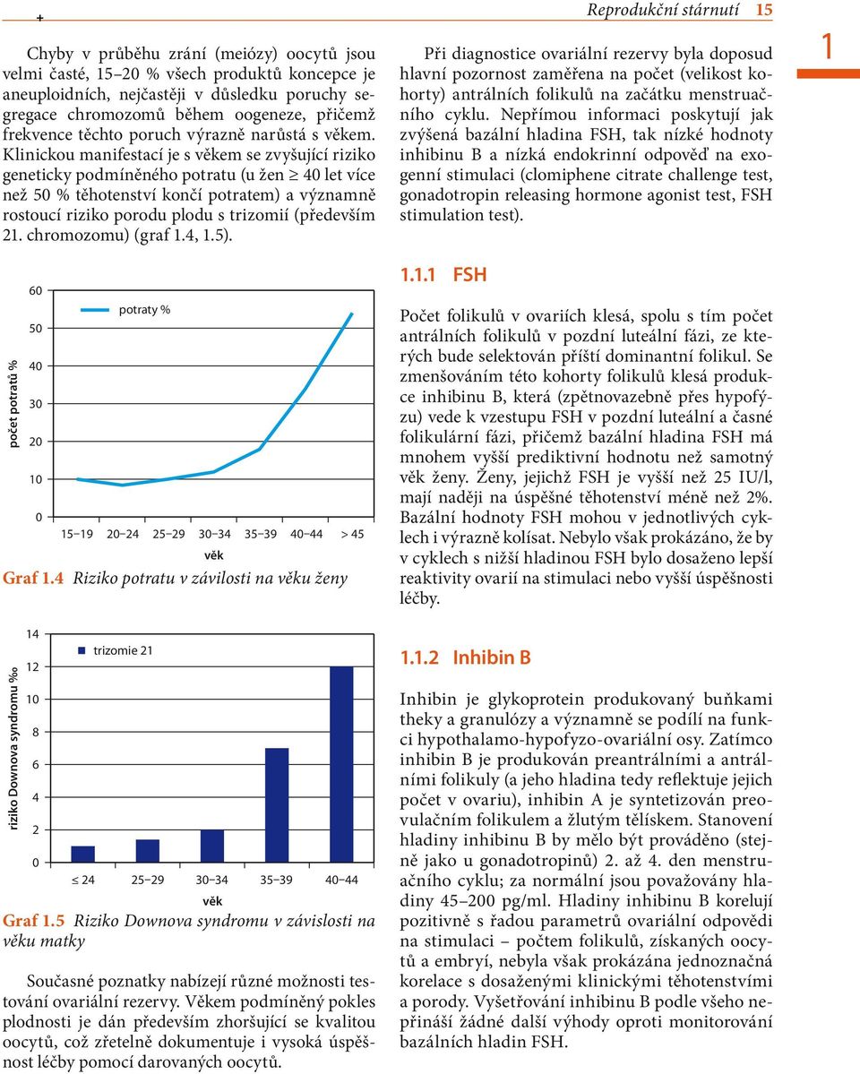 Klinickou manifestací je s věkem se zvyšující riziko geneticky podmíněného potratu (u žen 40 let více než 50 % těhotenství končí potratem) a významně rostoucí riziko porodu plodu s trizomií