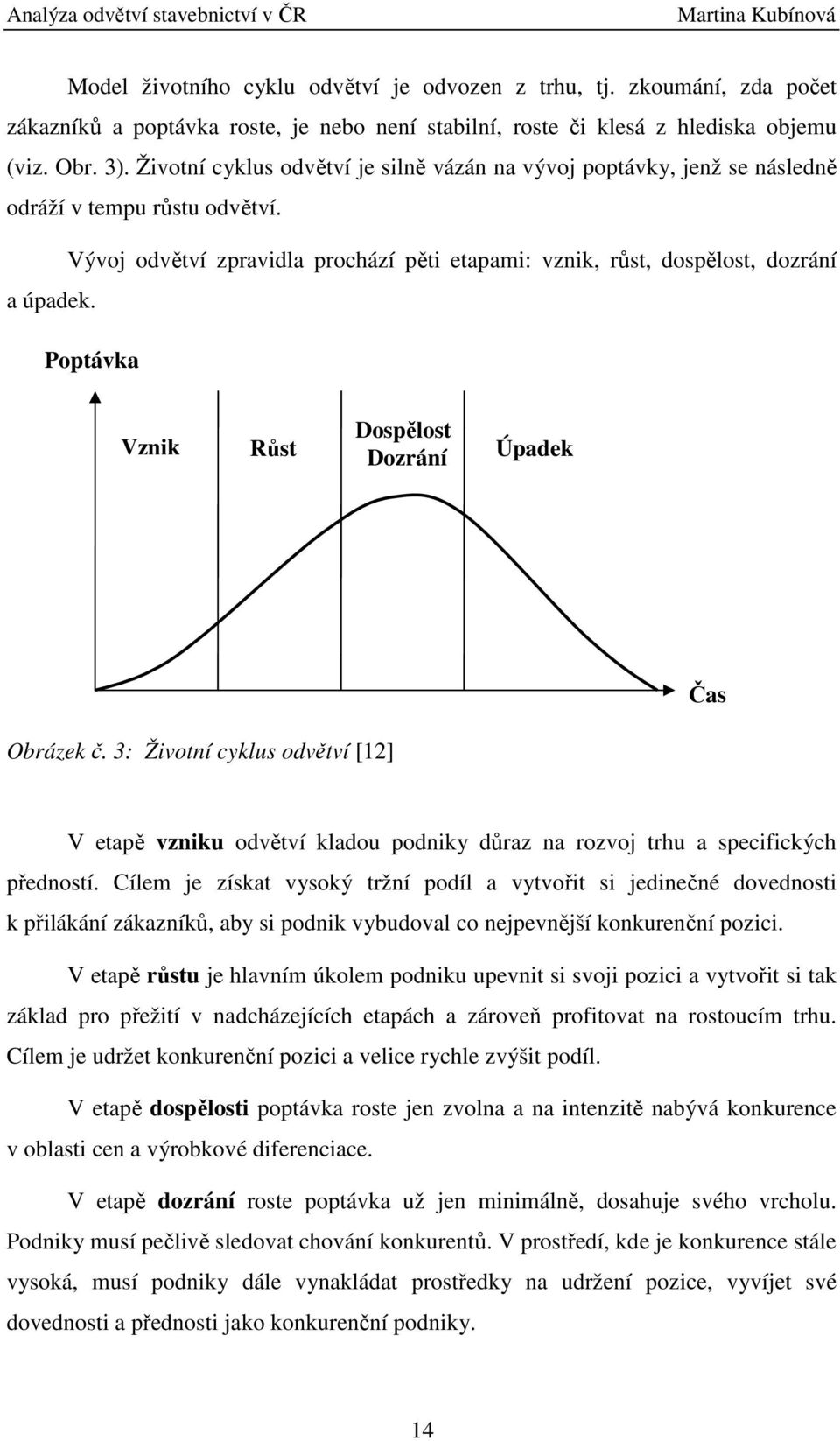 Poptávka Vznik Růst Dospělost Dozrání Úpadek Čas Obrázek č. 3: Životní cyklus odvětví [12] V etapě vzniku odvětví kladou podniky důraz na rozvoj trhu a specifických předností.