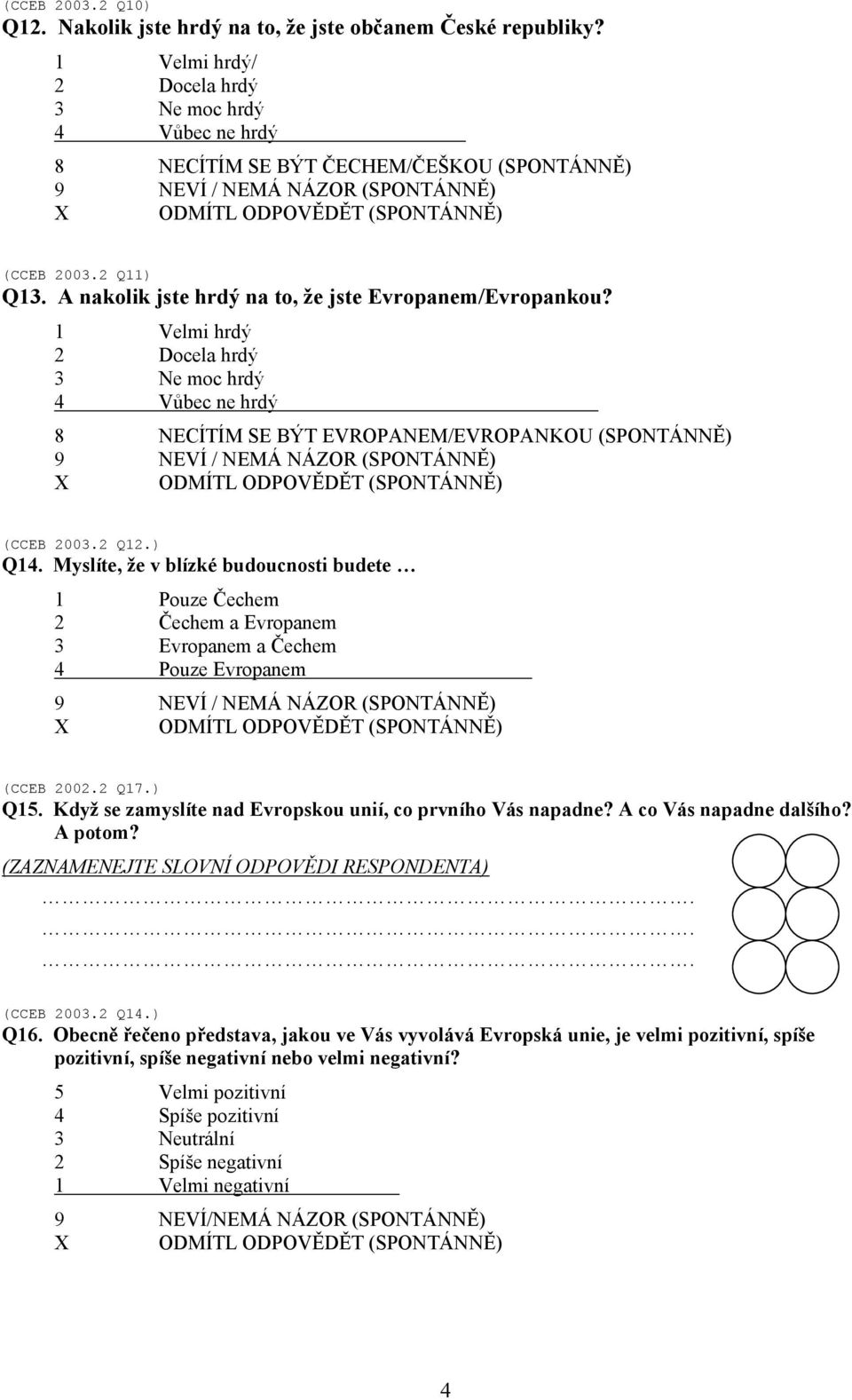 A nakolik jste hrdý na to, že jste Evropanem/Evropankou?