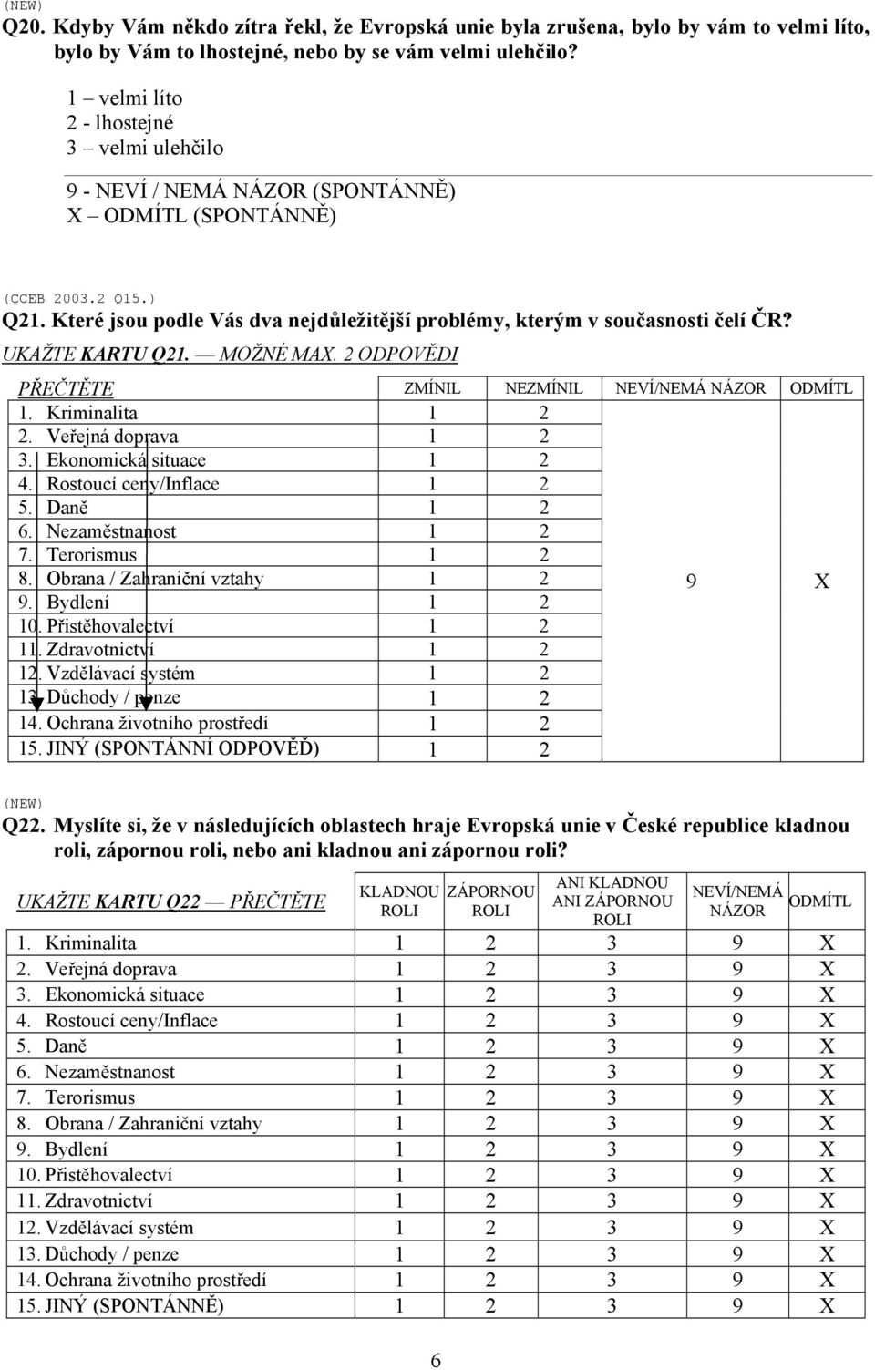 Které jsou podle Vás dva nejdůležitější problémy, kterým v současnosti čelí ČR? UKAŽTE KARTU Q21. MOŽNÉ MAX. 2 ODPOVĚDI PŘEČTĚTE ZMÍNIL NEZMÍNIL NEVÍ/NEMÁ NÁZOR ODMÍTL 1. Kriminalita 1 2 2.