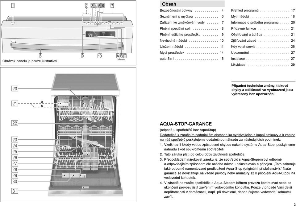 ................... 18 Informace o průběhu programu..... 20 Přídavné funkce................ 21 Ošetřování a údržba............. 21 Zjišťování závad................ 24 Kdy volat servis................. 26 Upozornění.