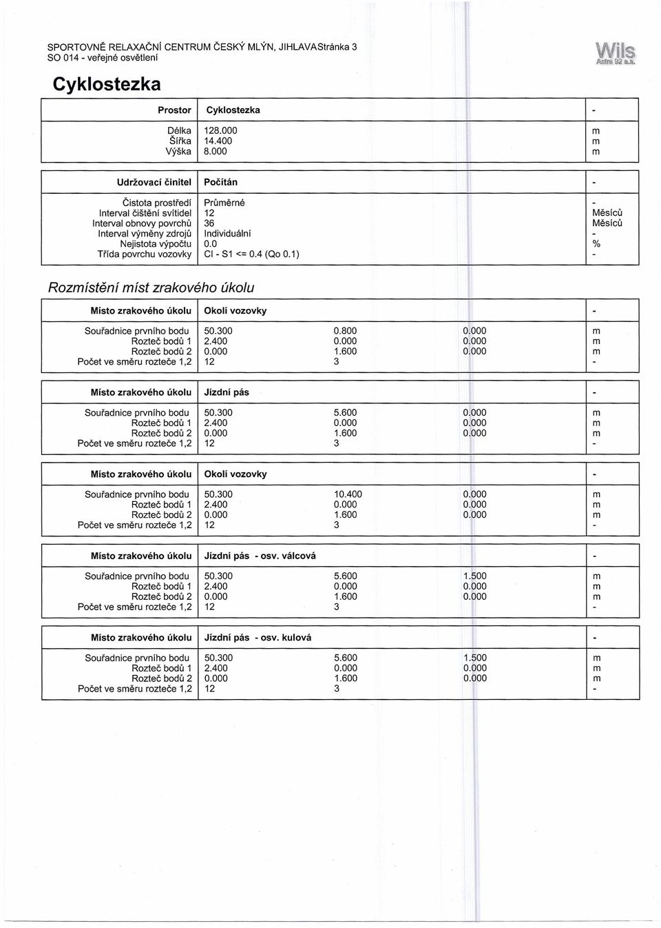 0 % Třída povrchu vozovky CI S1 <= 0.4 (Qo 0.1) Rozmístění míst zrakového úkolu Místo zrakového úkolu Okolí vozovky Souřadnice prvního bodu 50.300 0.800 0.000 m Rozteč bodů 1 2.400 0.000 0.