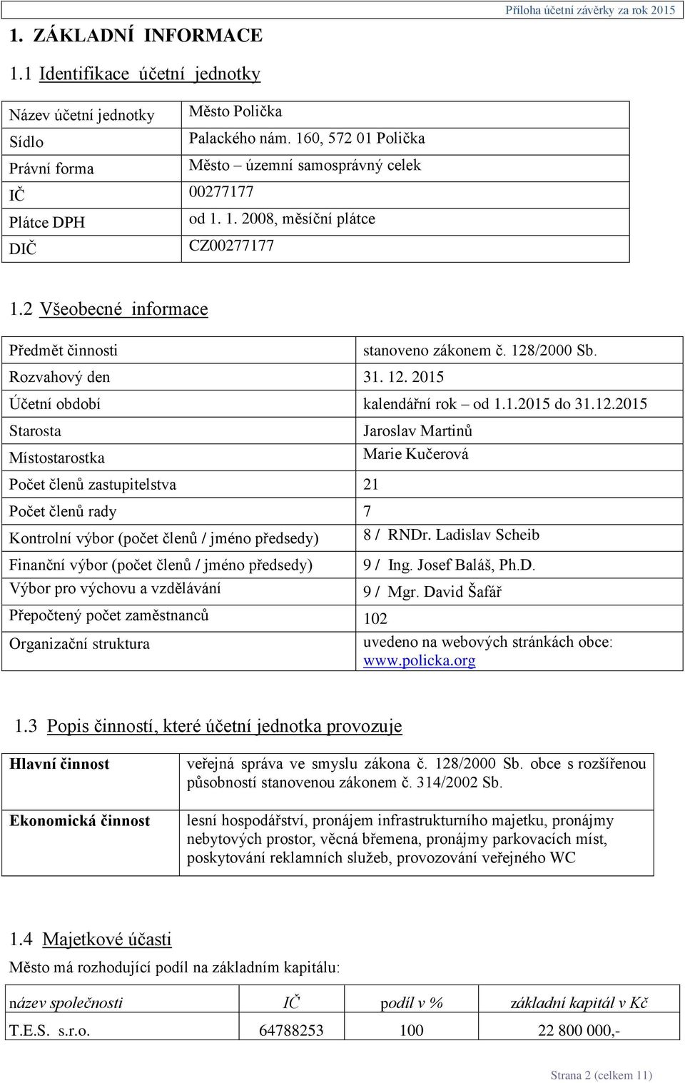 128/2000 Sb. Rozvahový den 31. 12. 2015 Účetní období kalendářní rok od 1.1.2015 do 31.12.2015 Starosta Místostarostka Jaroslav Martinů Marie Kučerová Počet členů zastupitelstva 21 Počet členů rady 7 Kontrolní výbor (počet členů / jméno předsedy) 8 / RNDr.