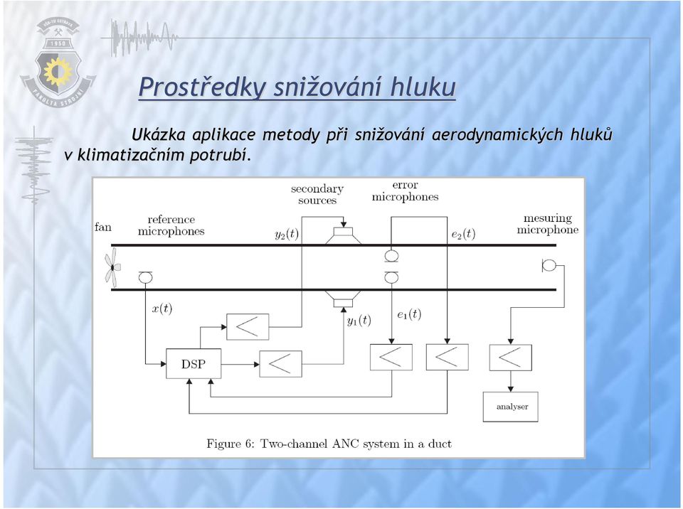 aerodynamických hluků