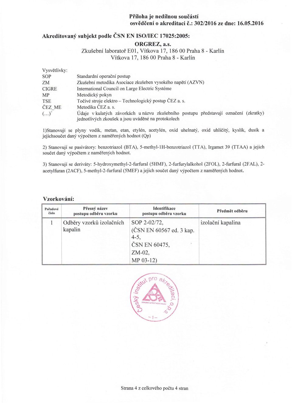 .. t Standardni operacni postup Zkusebni metodika Asociace zkuseben vysokeho napeti (AZVN) International Council on Large Electric Systeme Metodicky pokyn Tocive stroje elektro- Technologicky postup