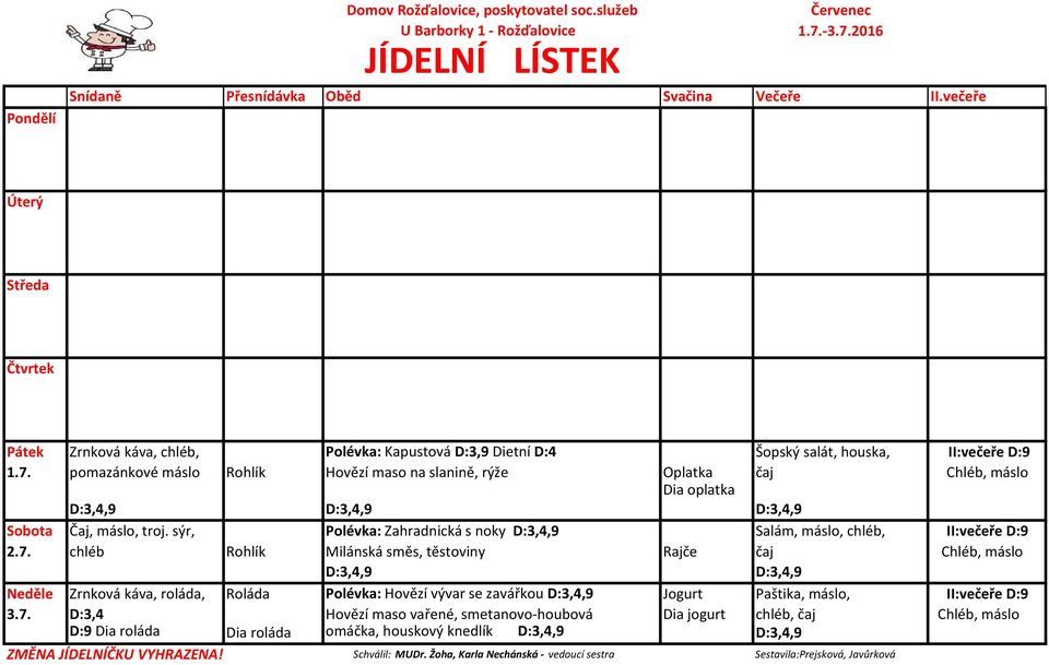 pomazánkové máslo Rohlík Hovězí maso na slanině, rýže Oplatka čaj Chléb, máslo Dia oplatka Sobota Čaj, máslo, troj. sýr, Polévka: Zahradnická s noky Salám, máslo, chléb, II:večeře D:9 2.7.