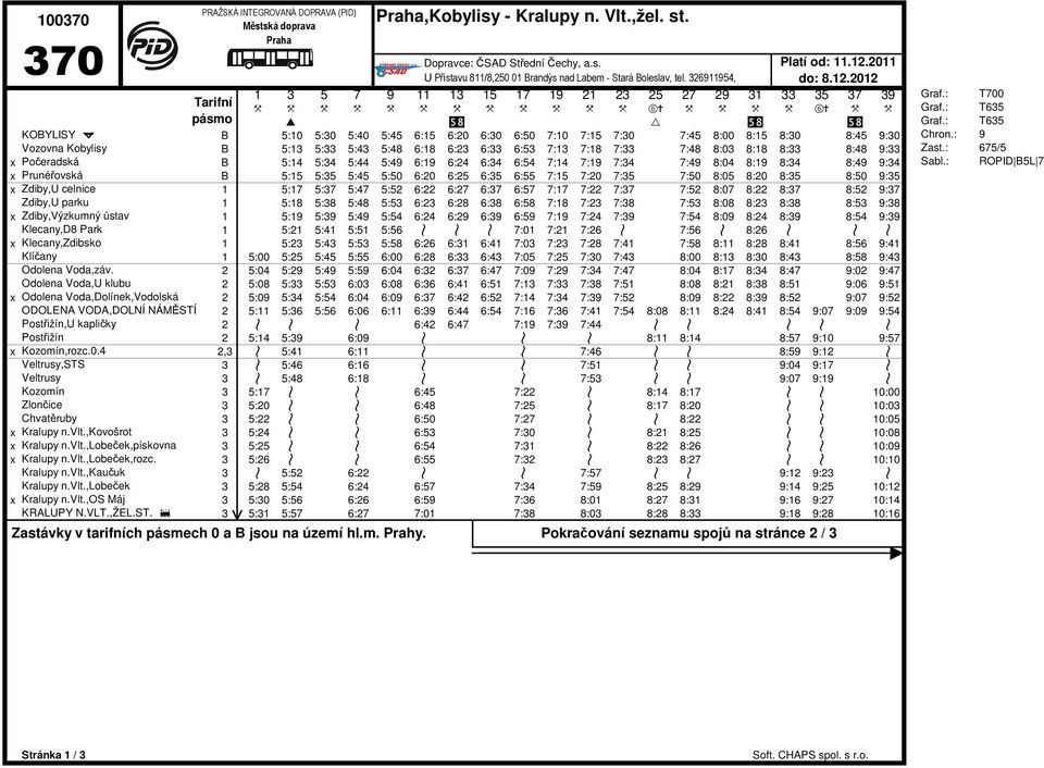 : 9 B 5:13 5:33 5:43 5:48 6:18 6:23 6:33 6:53 7:13 7:18 7:33 7:48 8:03 8:18 8:33 8:48 9:33 Zast.: 675/5 B 5:14 5:34 5:44 5:49 6:19 6:24 6:34 6:54 7:14 7:19 7:34 7:49 8:04 8:19 8:34 8:49 9:34 Šabl.