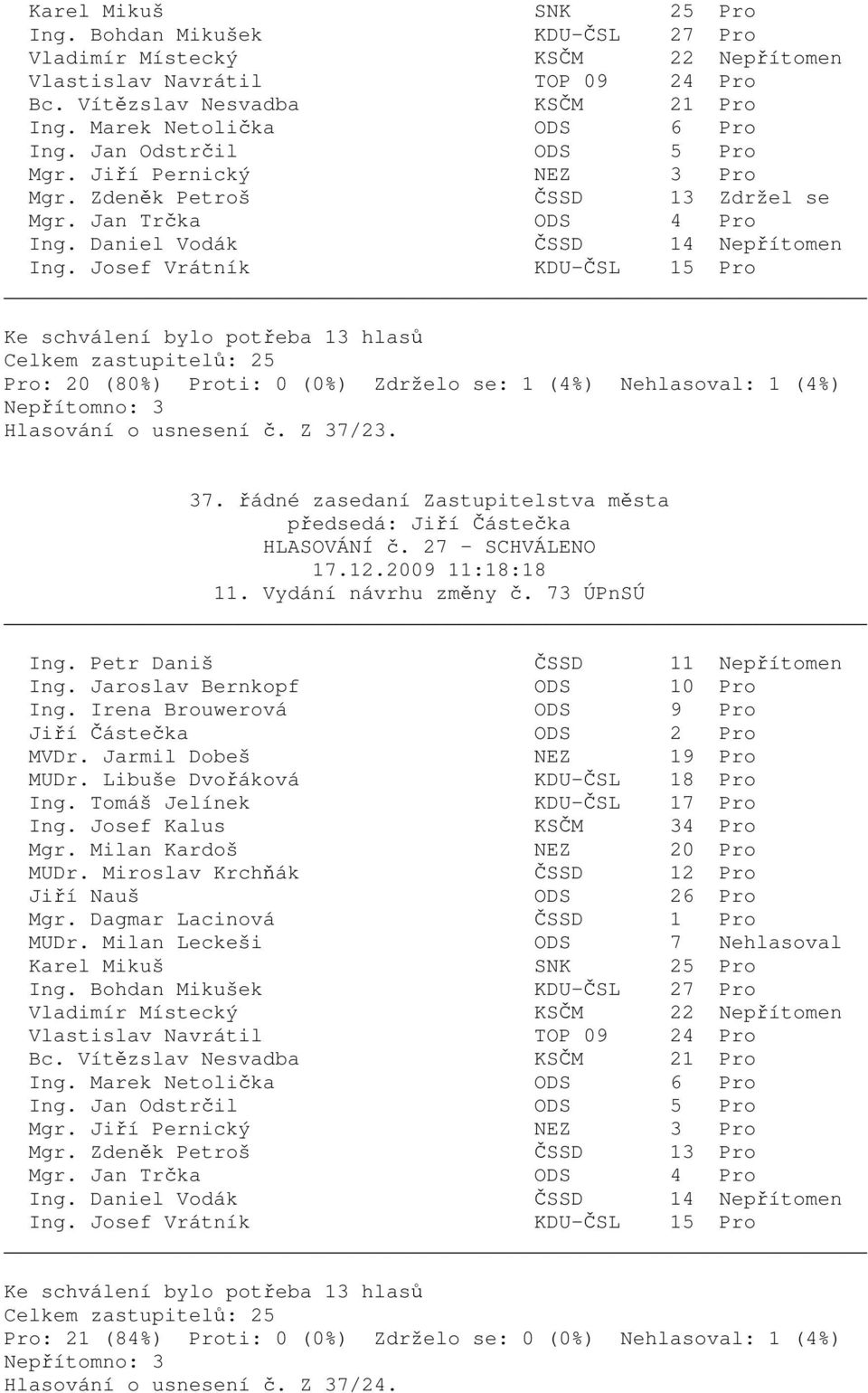 2009 11:18:18 11. Vydání návrhu změny č. 73 ÚPnSÚ MUDr.