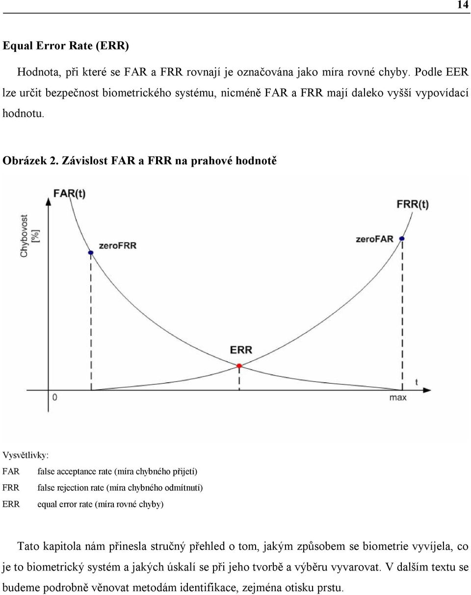 Závislost FAR a FRR na prahové hodnotě Vysvětlivky: FAR false acceptance rate (míra chybného přijetí) FRR false rejection rate (míra chybného odmítnutí) ERR equal error