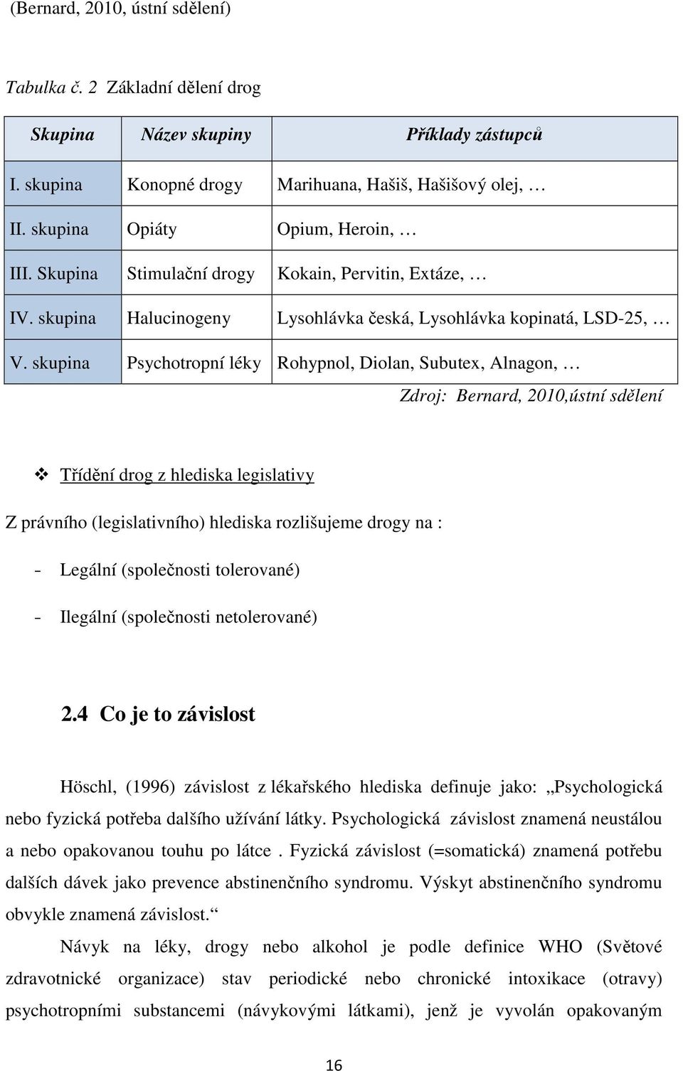 skupina Psychotropní léky Rohypnol, Diolan, Subutex, Alnagon, Zdroj: Bernard, 2010,ústní sdělení Třídění drog z hlediska legislativy Z právního (legislativního) hlediska rozlišujeme drogy na : -