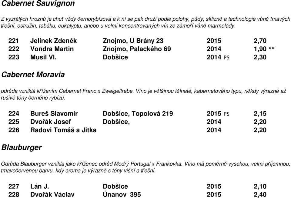 Dobšice 2014 PS 2,30 Cabernet Moravia odrůda vzniklá křížením Cabernet Franc x Zweigeltrebe. Víno je většinou tělnaté, kabernetového typu, někdy výrazné až rušivé tóny černého rybízu.