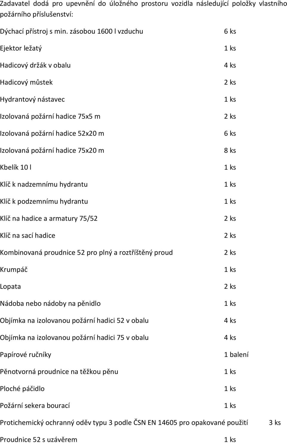 Kbelík 10 l Klíč k nadzemnímu hydrantu Klíč k podzemnímu hydrantu Klíč na hadice a armatury 75/52 Klíč na sací hadice Kombinovaná proudnice 52 pro plný a roztříštěný proud Krumpáč Lopata Nádoba nebo