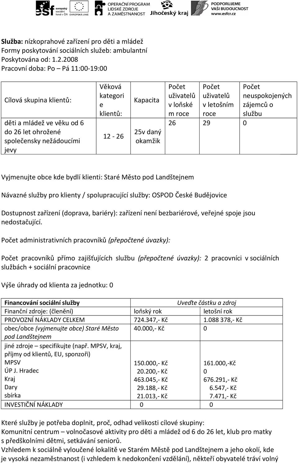 loňské m roce v letošním roce 26 29 0 neuspokojených zájemců o službu Vyjmenujte obce kde bydlí klienti: Staré Město pod Landštejnem Návazné služby pro klienty / spolupracující služby: OSPOD České