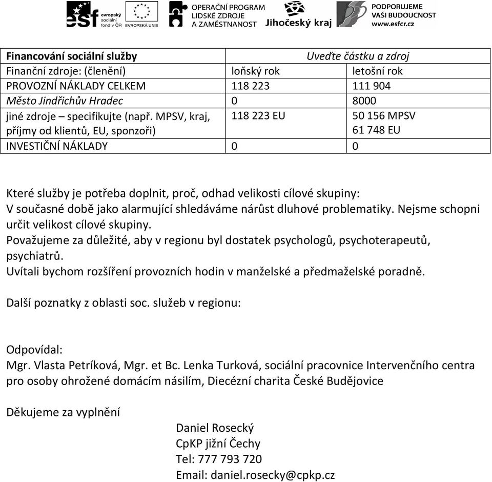 alarmující shledáváme nárůst dluhové problematiky. Nejsme schopni určit velikost cílové skupiny. Považujeme za důležité, aby v regionu byl dostatek psychologů, psychoterapeutů, psychiatrů.