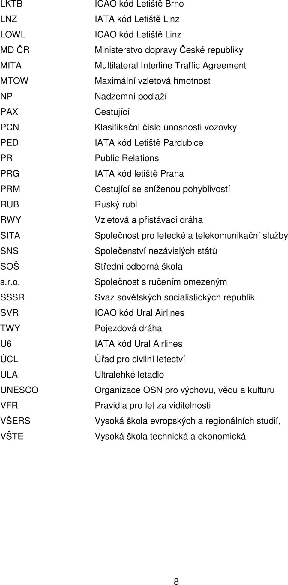 vzletová hmotnost Nadzemní podlaží Cestující Klasifikační číslo únosnosti vozovky IATA kód Letiště Pardubice Public Relations IATA kód letiště Praha Cestující se sníženou pohyblivostí Ruský rubl