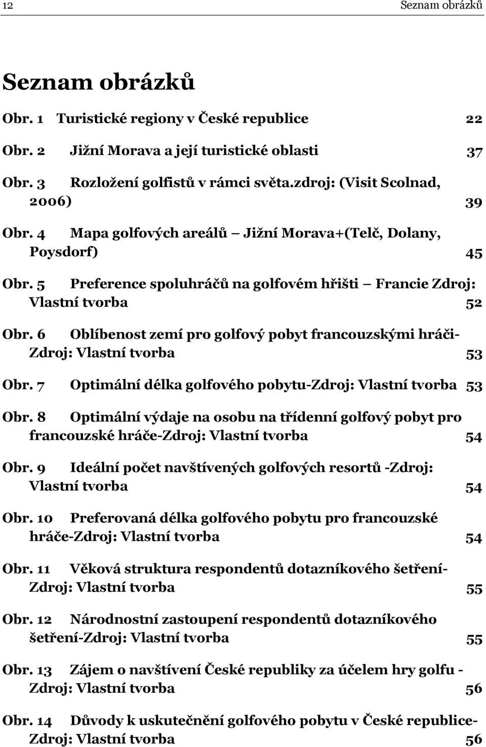 6 Oblíbenst zemí pr glfvý pbyt francuzskými hráči- Zdrj: Vlastní tvrba 53 Obr. 7 Optimální délka glfvéh pbytu-zdrj: Vlastní tvrba 53 Obr.