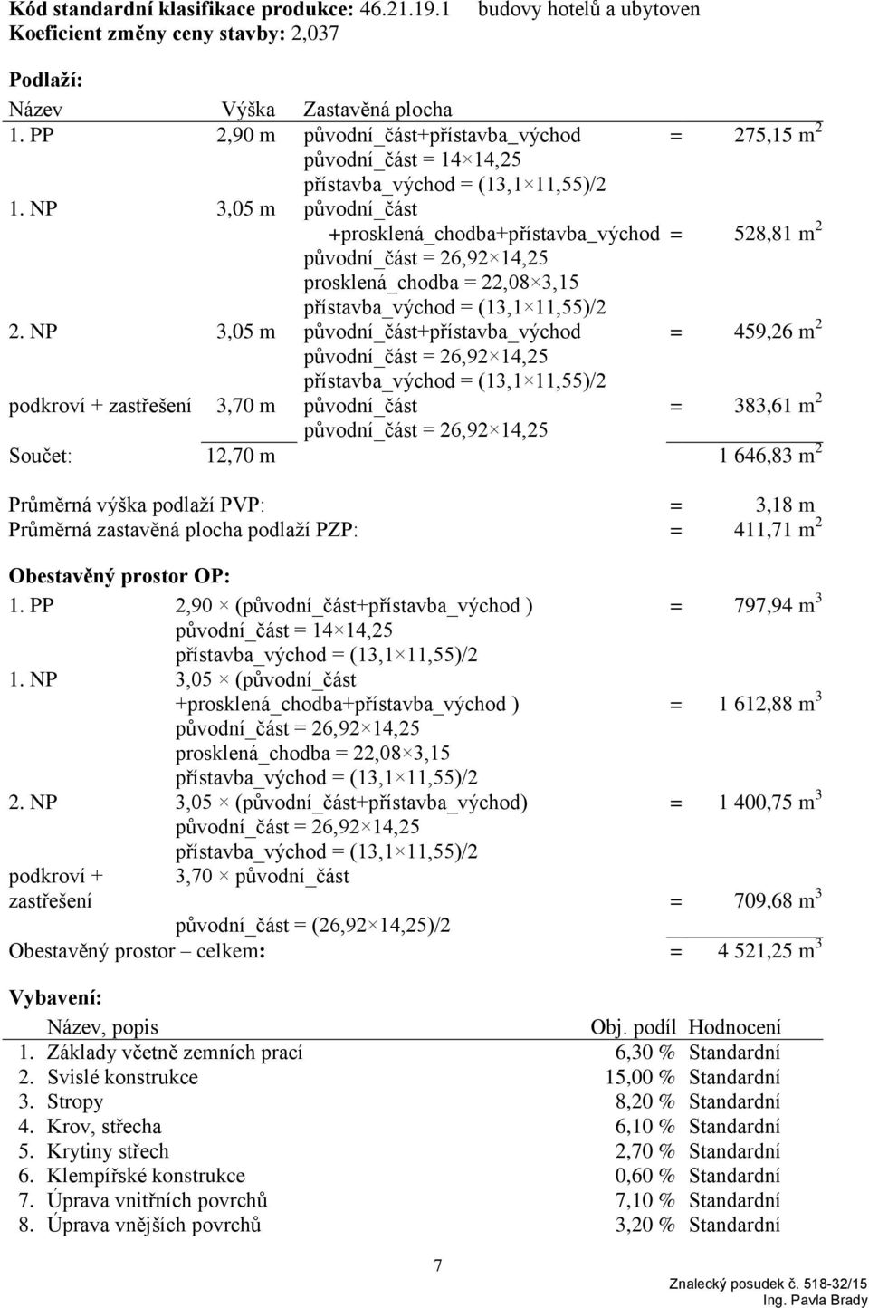 NP 3,05 m původní_část +prosklená_chodba+přístavba_východ = 528,81 m 2 původní_část = 26,92 14,25 prosklená_chodba = 22,08 3,15 přístavba_východ = (13,1 11,55)/2 2.