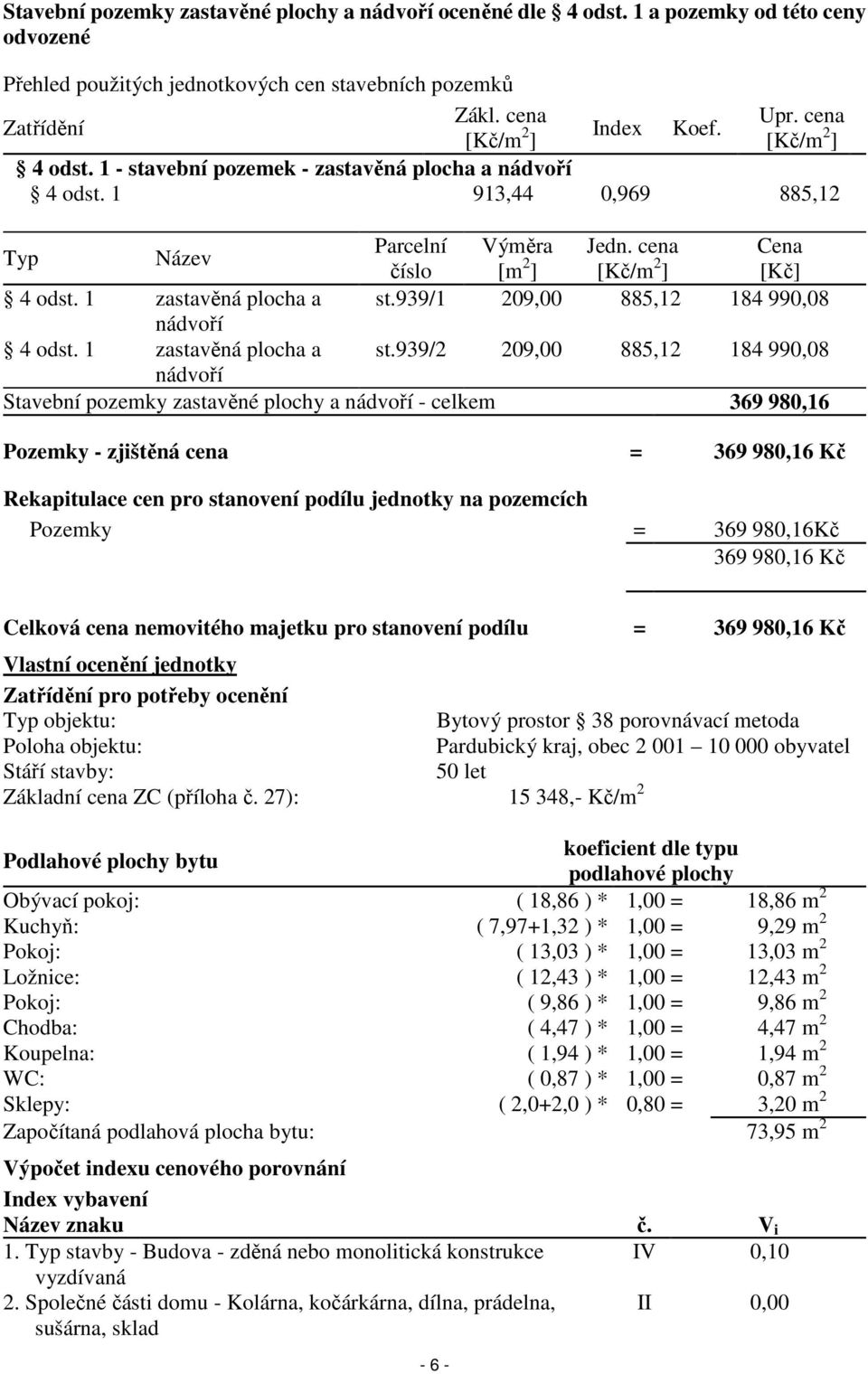 cena Cena číslo [m 2 ] [Kč/m 2 ] [Kč] 4 odst. 1 zastavěná plocha a st.