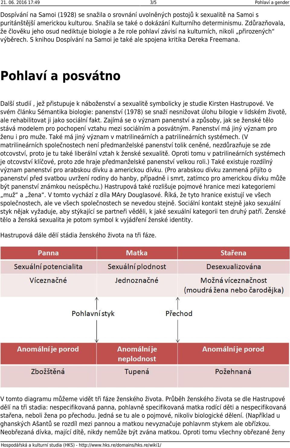 S knihou Dospívání na Samoi je také ale spojena kritika Dereka Freemana. Pohlaví a posvátno Další studií, jež přistupuje k náboženství a sexualitě symbolicky je studie Kirsten Hastrupové.