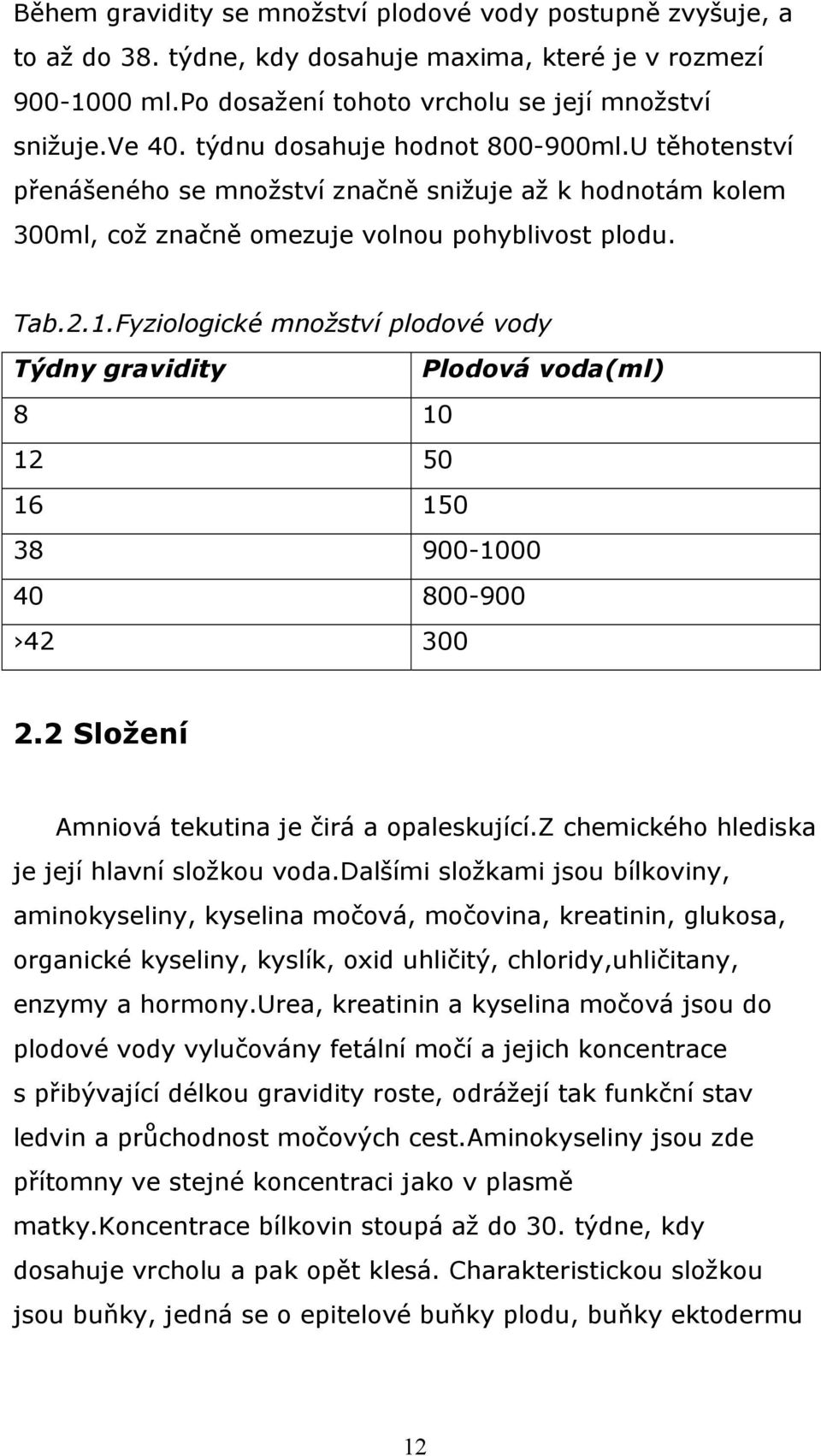 Fyziologické množství plodové vody Týdny gravidity Plodová voda(ml) 8 10 12 50 16 150 38 900-1000 40 800-900 42 300 2.2 Složení Amniová tekutina je čirá a opaleskující.