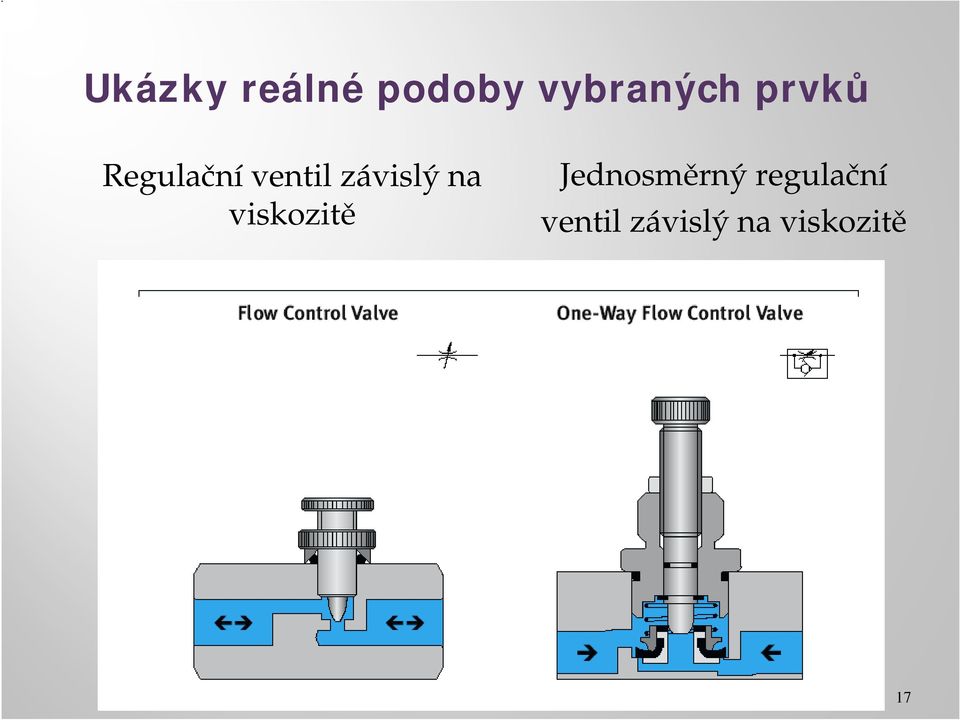 na viskozitě Jednosměrný