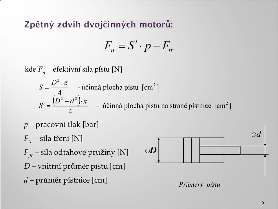 odtahové pružiny [N] D vnitřní průměr pístu