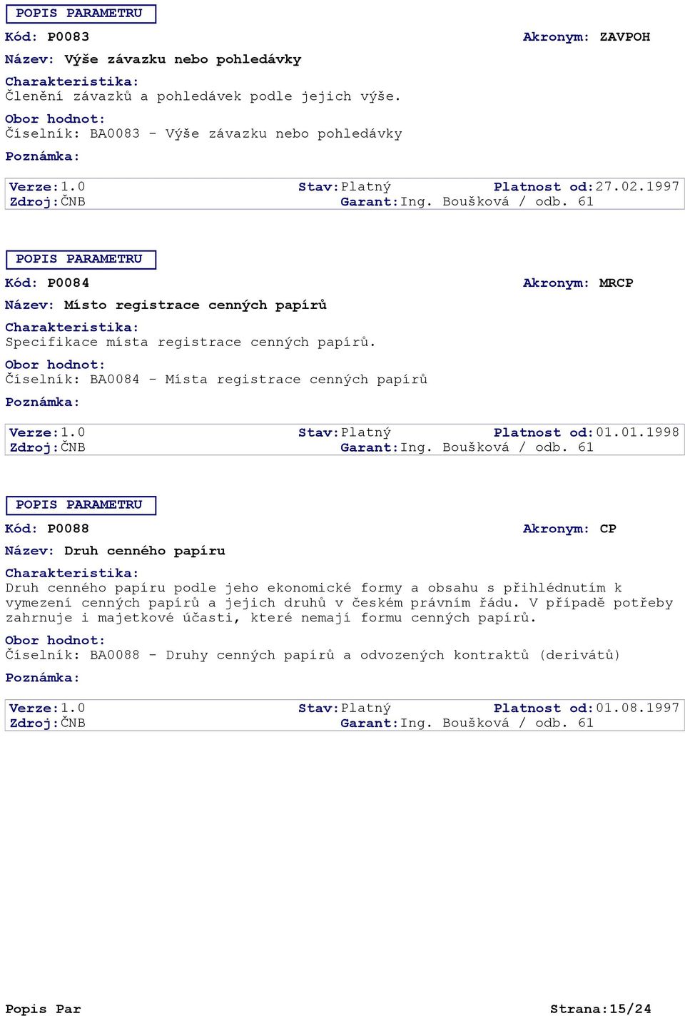 01.1998 P0088 Druh cenného papíru Druh cenného papíru podle jeho ekonomické formy a obsahu s přihlédnutím k vymezení cenných papírů a jejich druhů v českém právním řádu.