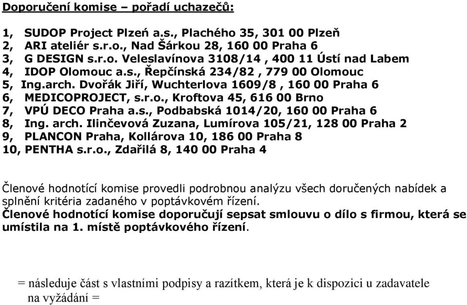 arch. Ilinčevová Zuzana, Lumírova 105/21, 128 00 Praha 2 9, PLANCON Praha, Kollárova 10, 186 00 Praha 8 10, PENTHA s.r.o., Zdařilá 8, 140 00 Praha 4 Členové hodnotící komise provedli podrobnou analýzu všech doručených nabídek a splnění kritéria zadaného v poptávkovém řízení.