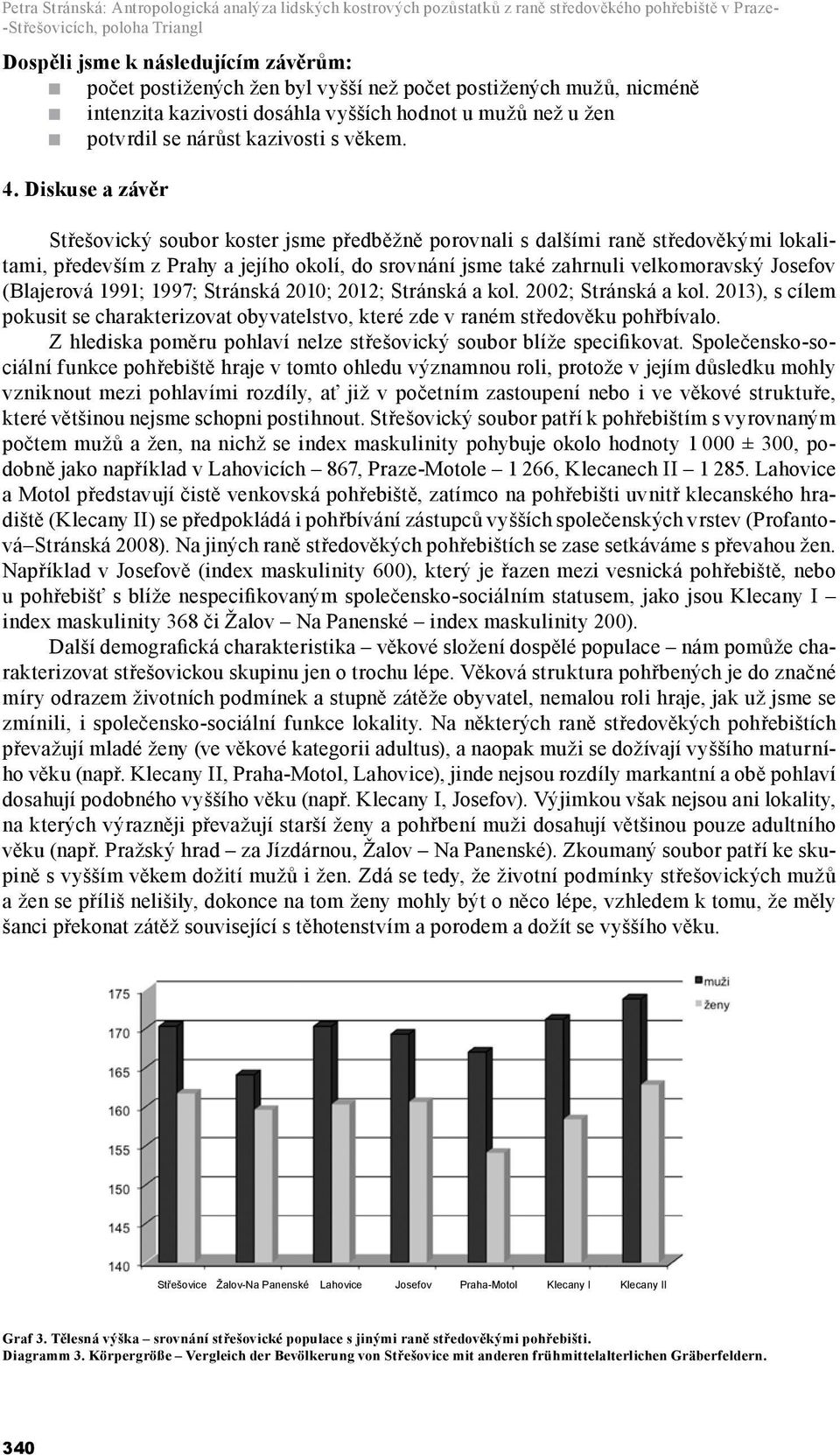 Diskuse a závěr Střešovický soubor koster jsme předběžně porovnali s dalšími raně středověkými lokalitami, především z Prahy a jejího okolí, do srovnání jsme také zahrnuli velkomoravský Josefov